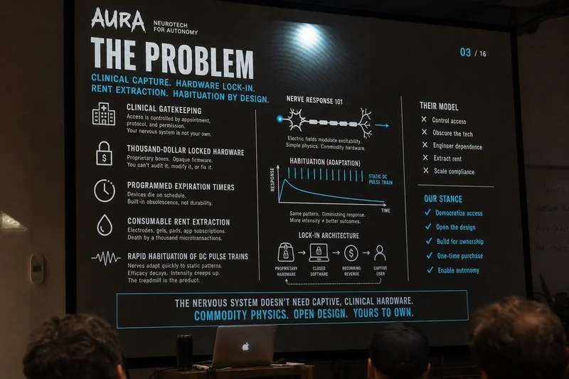 AURA pitch deck — generated slide