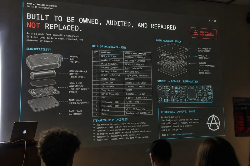 AURA pitch — slide 3
